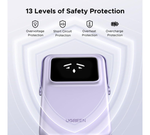 Внешний аккумулятор Ugreen PB764 10000mAh сиреневый