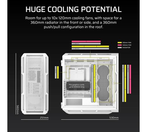 Корпус Corsair 5000T CC-9011301-WW