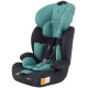 Детское автокресло Rant Basic Spark ZY10 мятный