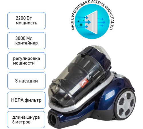 Пылесос JVC JH-VC410