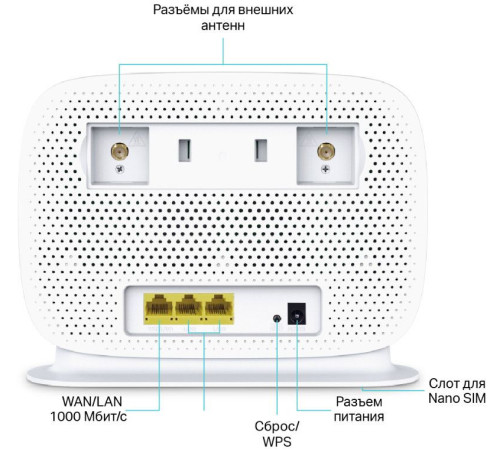 4G Wi-Fi роутер TP-Link Archer MR505