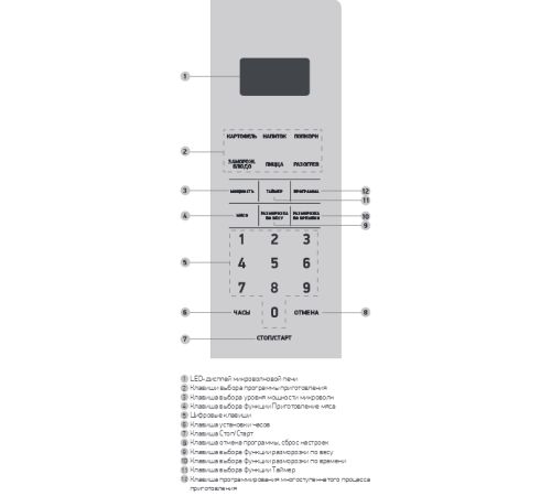 Микроволновая печь BBK 20MWS-729S/BS
