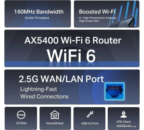 Wi-Fi роутер TP-Link Archer AX72 Pro