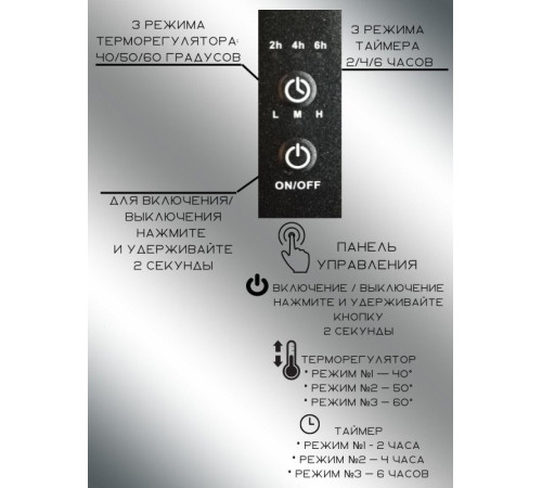 Полотенцесушитель Granula Квадро 50x80 терморегулятор с таймером слева, черный матовый