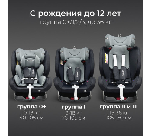 Детское автокресло Bubago Noxa BG 177-1 черный