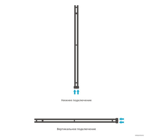 Полотенцесушитель Сунержа Нюанс EU50+ 1545х50 071-0212-1545
