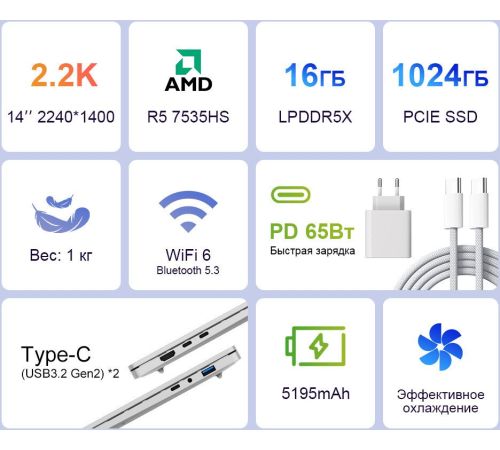 Ноутбук Ninkear S14 16GB/512GB