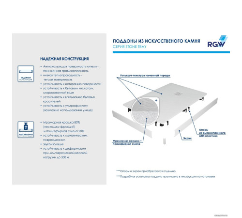 Душевой поддон RGW ST/R-W 16153100-01 100x100