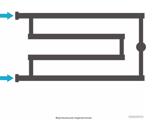 Полотенцесушитель Сунержа High-Tech model G 320x650 00-4051-3265