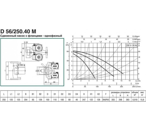 Циркуляционный насос DAB D 56/250.40 M