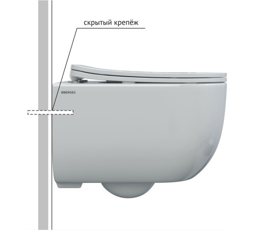 Унитаз подвесной Berges Wasserhaus Ventas c сиденьем Ventas Slim SO микролифт