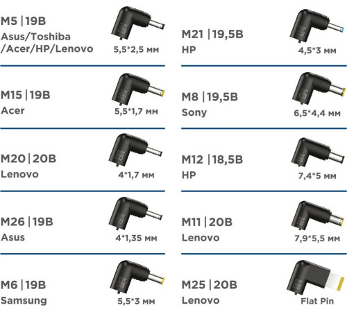 Адаптер питания Gembird NPA-DC9
