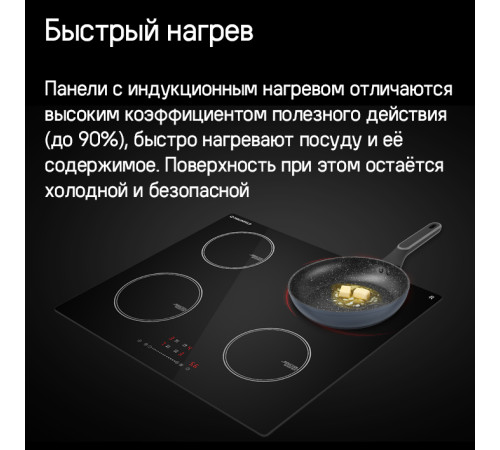 Варочная панель MAUNFELD CVI594STBK