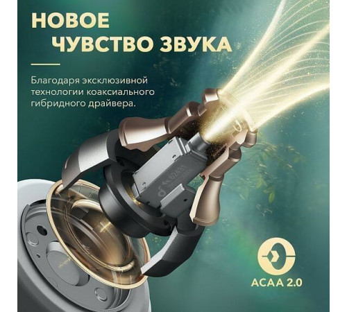 Наушники Anker SoundCore Liberty 3 Pro белый