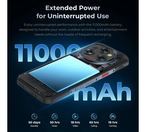 Телефон Oukitel WP35S 6GB/256GB серый