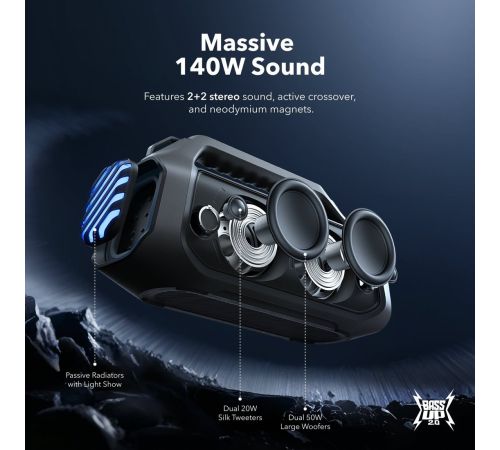Беспроводная колонка Anker Soundcore Boom 2 Plus черный
