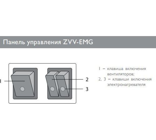 Тепловая завеса ZILON ZVV-0.6E3MG