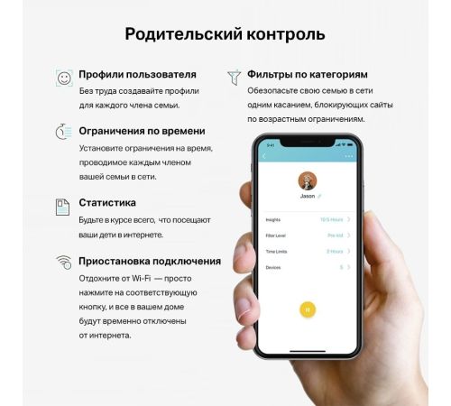 Wi-Fi система TP-Link Deco S7 2 шт