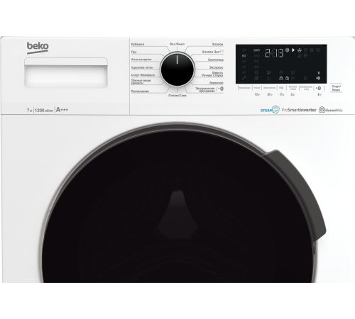 Стиральная машина BEKO WSPE7616W