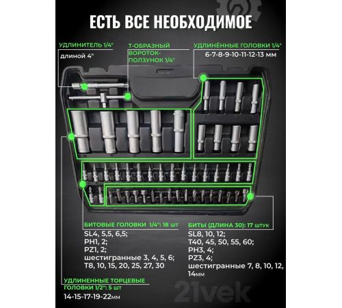Универсальный набор инструментов Soft Drive CT12108A 108 предметов