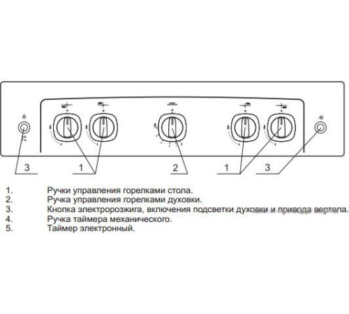 Кухонная плита GEFEST 5100-02 0009 стальные решетки