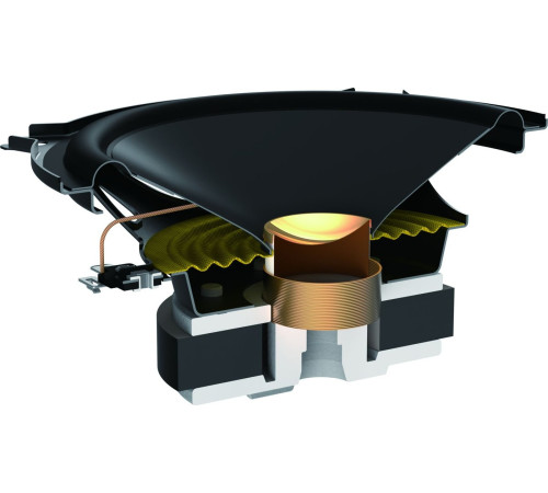 Компонентная АС Pioneer TS-A1301C