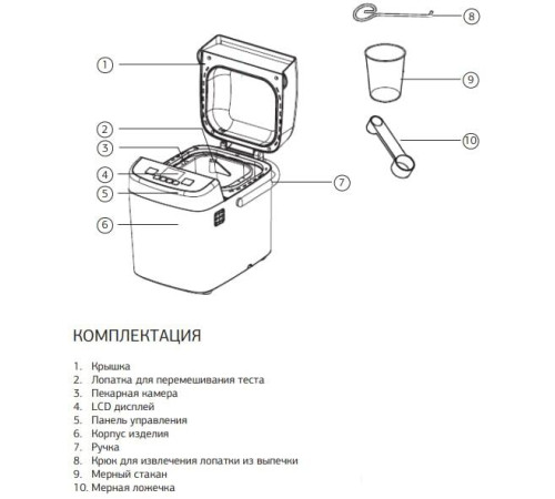 Хлебопечка StarWind SBM1083