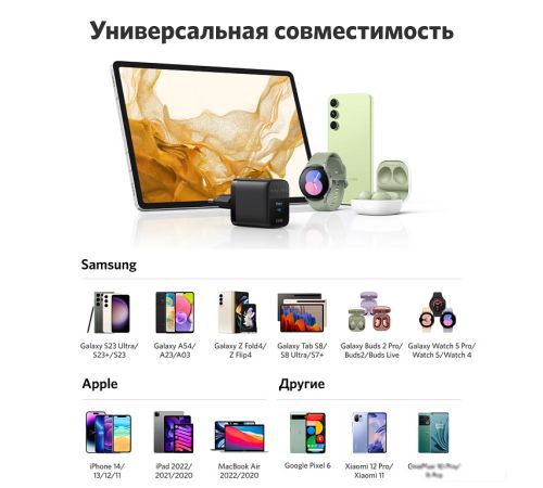 Сетевое зарядное Anker 312 25W USB-C