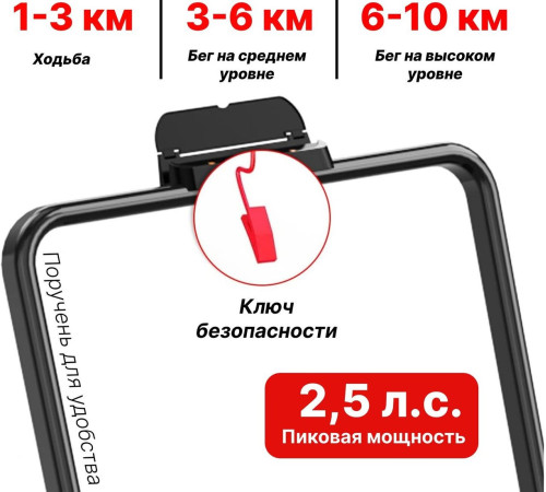 Электрическая беговая дорожка DFC Sparnod T-STH-3070