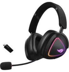 Наушники ASUS ROG Delta II