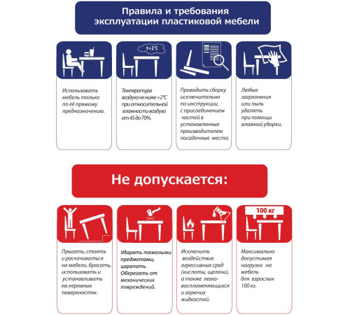 Стол Стандарт Пластик Групп Круглый 90 болотный
