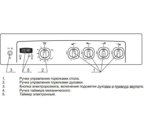Кухонная плита GEFEST 5100-03 стальные решетки