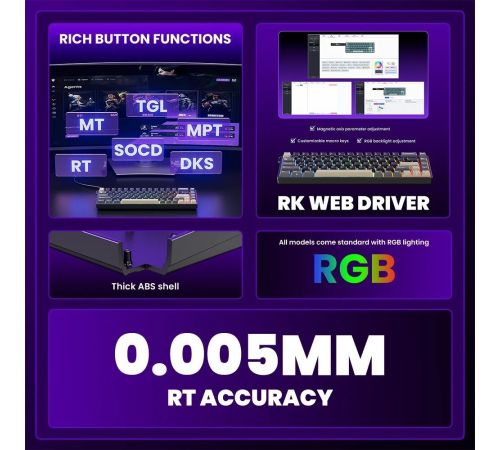 Клавиатура Royal Kludge RK68 HE Phantom RK Mint