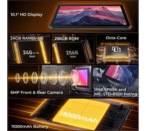 Планшет Oukitel RT9 6GB/256GB черный