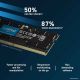 Оперативная память Crucial 16ГБ DDR5 SODIMM 4800МГц CB16GS4800
