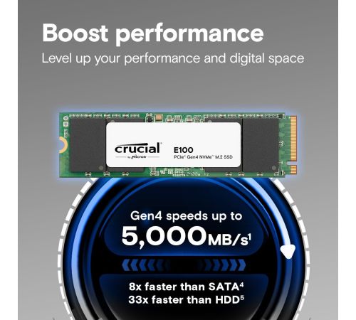 SSD Crucial E100 480GB CT480E100SSD8