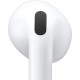 Наушники Apple AirPods 4 без активного шумоподавления
