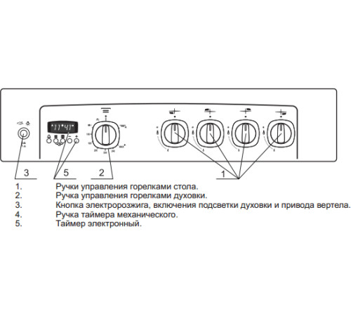 Кухонная плита  GEFEST 5100-04 чугунные решетки