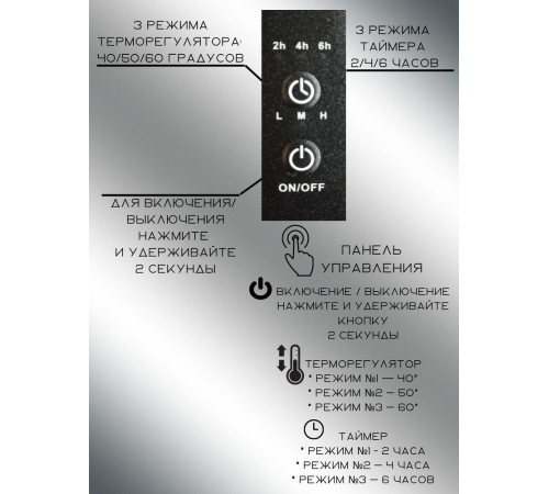 Полотенцесушитель Granula Квадро 50x60 с полкой терморегулятор, черный матовый