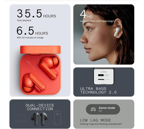 Наушники CMF Buds черный