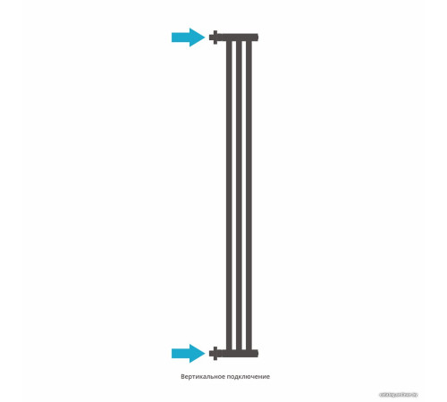 Полотенцесушитель Сунержа Хорда ПП 1200х195 30-4124-1200