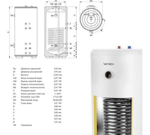Бойлер косвенного нагрева Termica Amet 200 Inox