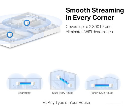 Wi-Fi система Mercusys Halo H30 2 шт