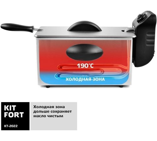 Фритюрница Kitfort KT-2022