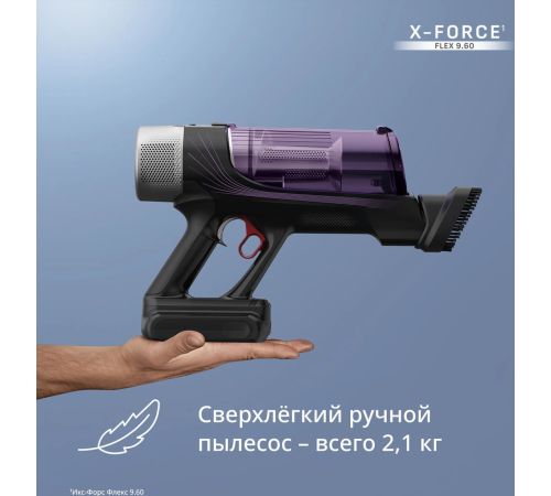 Пылесос Tefal X-Force Flex 9.60 Allergy Parquet TY2048F1