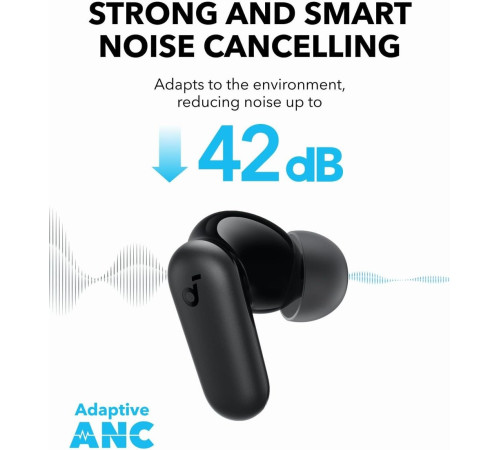 Наушники Anker Soundcore P30i черный