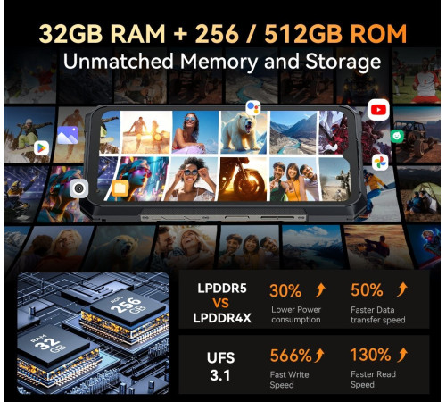 Телефон Cubot KingKong X 16GB/512GB черный