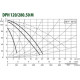 Циркуляционный насос DAB DPH 120/280.50 М