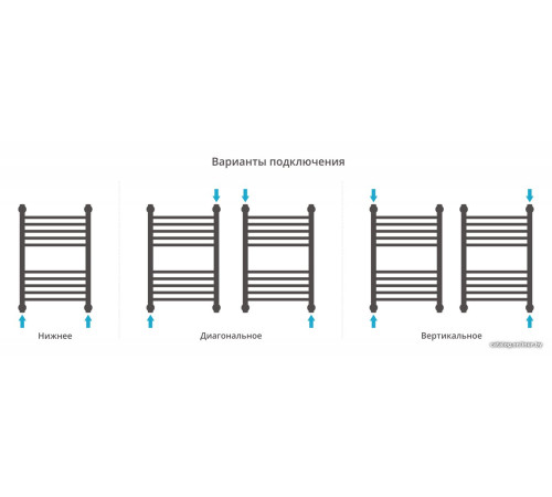Полотенцесушитель Сунержа Богема+ прямая 600х400 30-0220-6040