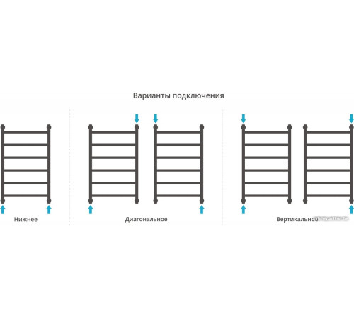 Полотенцесушитель Сунержа Галант+ 800x500 071-0200-8050